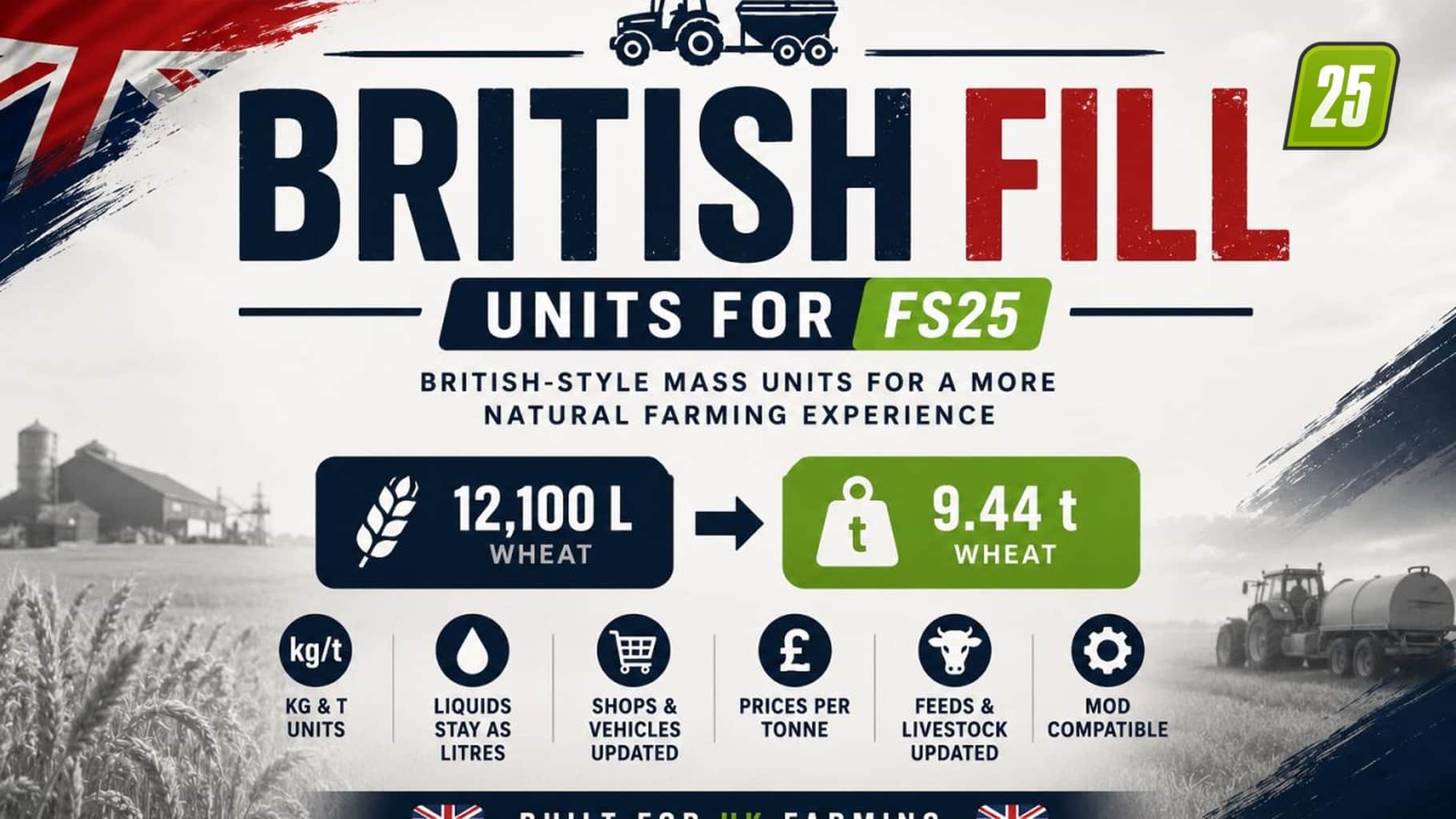 Britische Fülleinheiten5 (1) Britische Fülleinheiten5 (1)