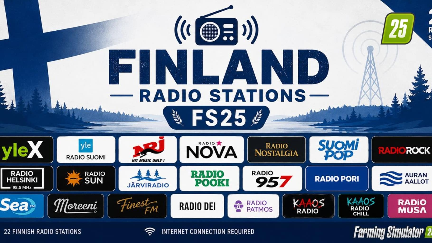 Finnische Radiosender1 (1) Finnische Radiosender1 (1)