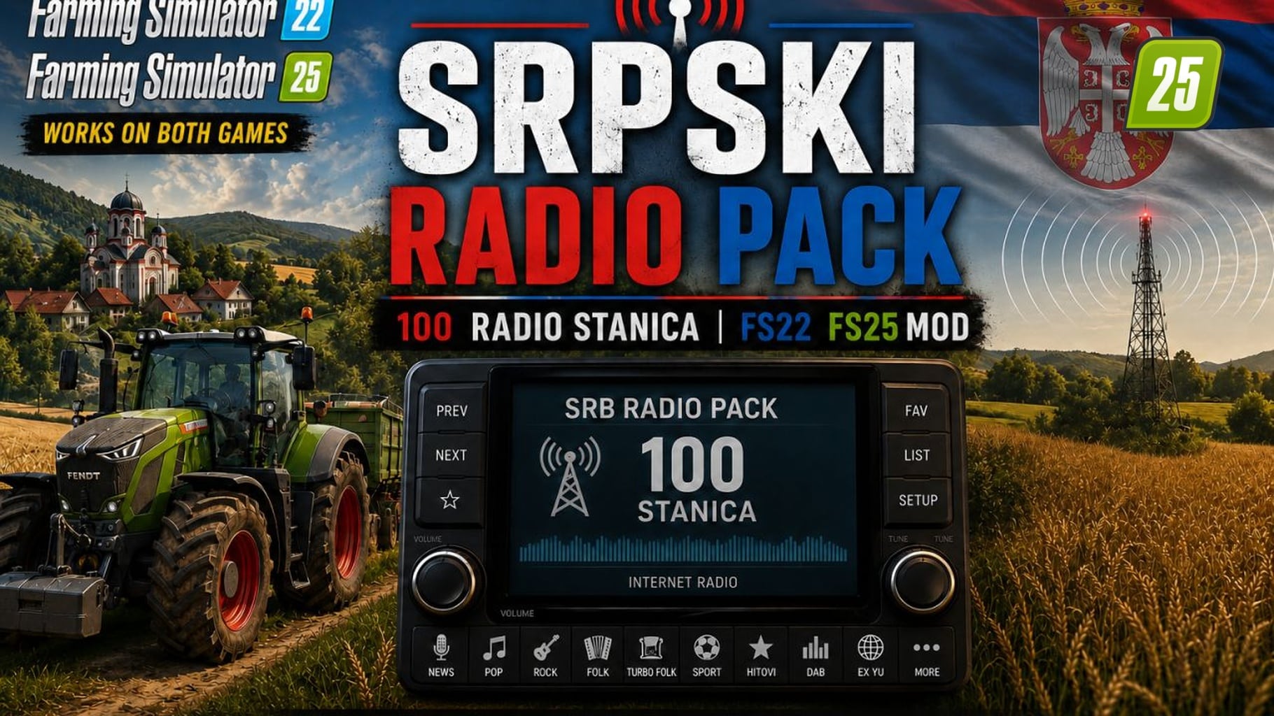 Serbien-Radiopaket2 (1) Serbien-Radiopaket2 (1)