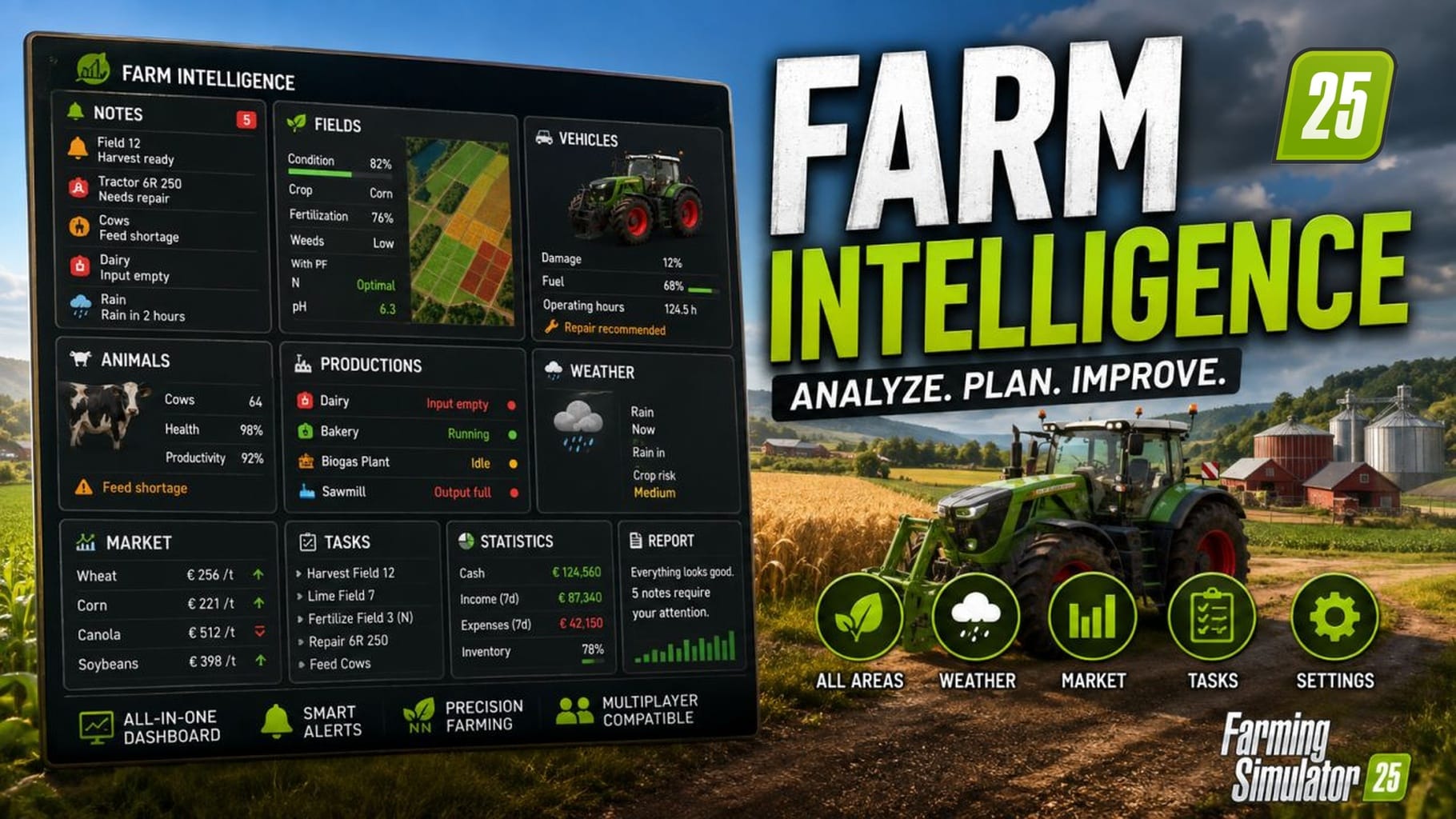 Farm Intelligence3 (1) Farm Intelligence3 (1)